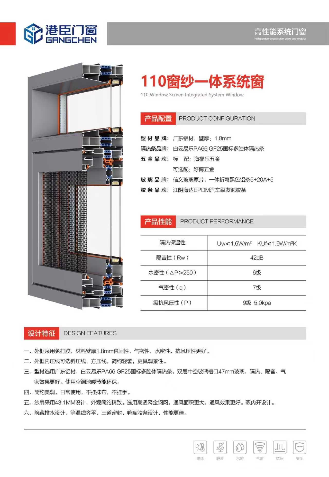 南京门窗